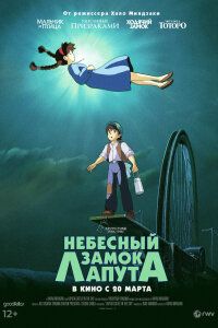  Небесный замок Лапута (1986) 